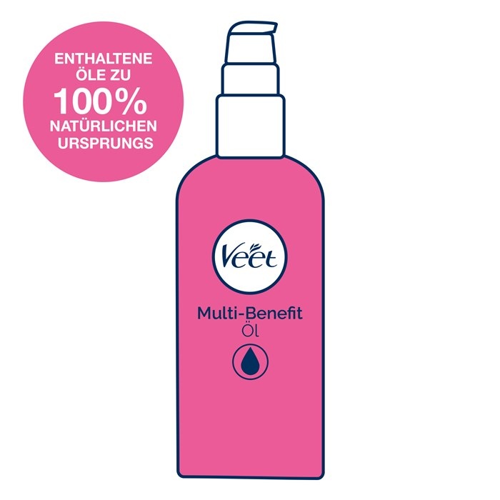 Multi Benefit Öl