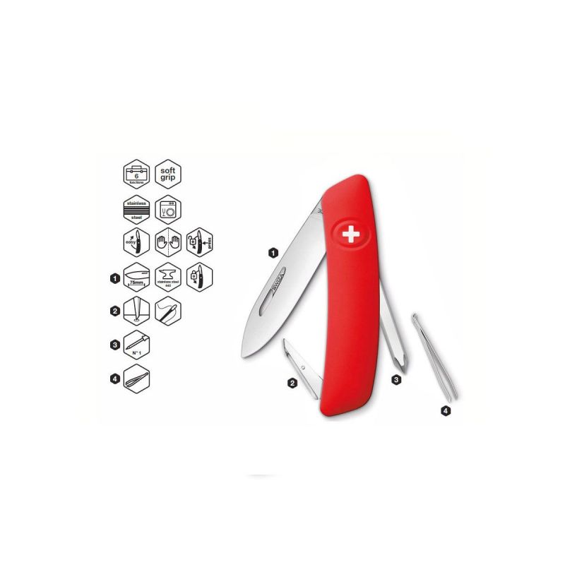 Swiza D02 Red