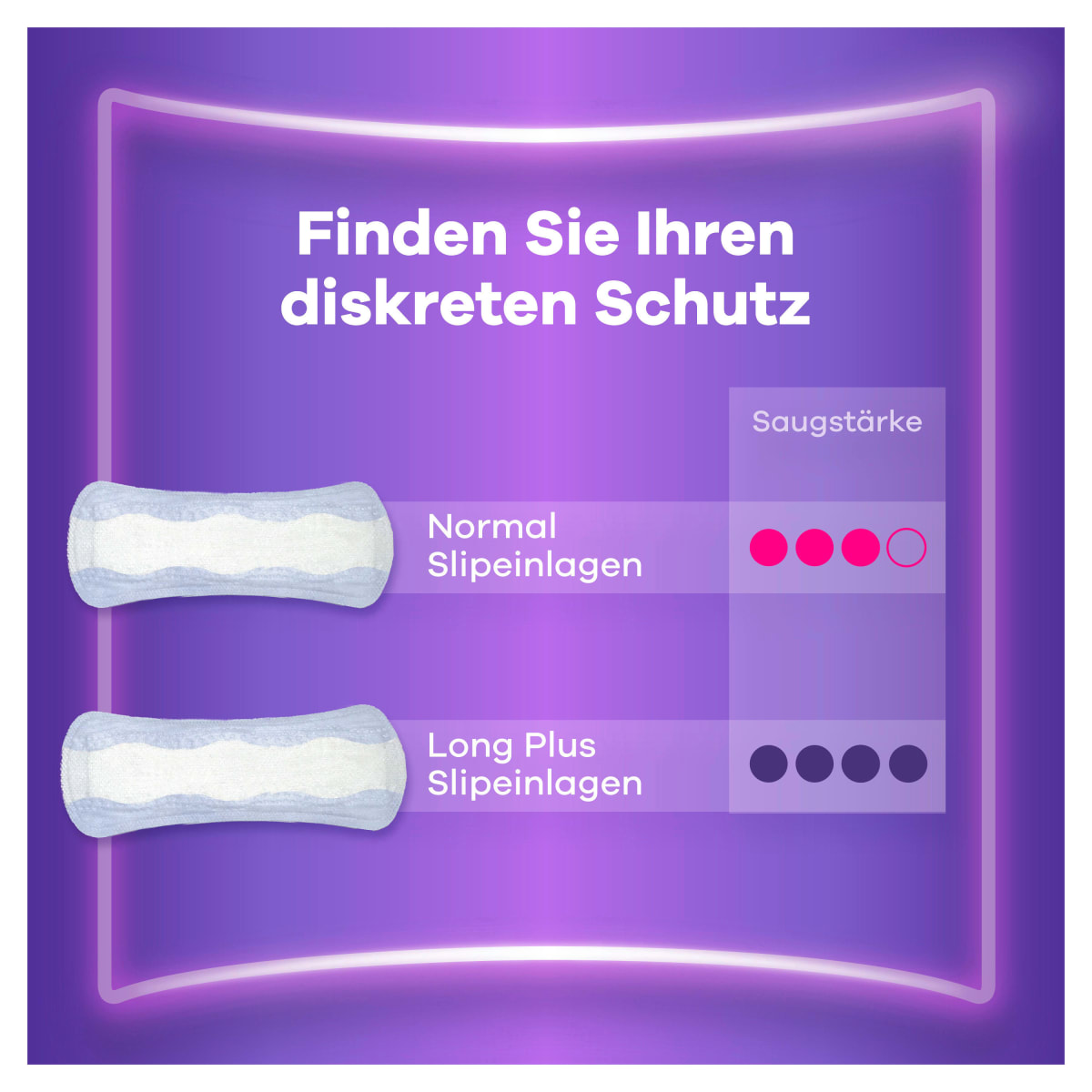 discreet Slipeinlagen Inkontinenz Normal, 28 St