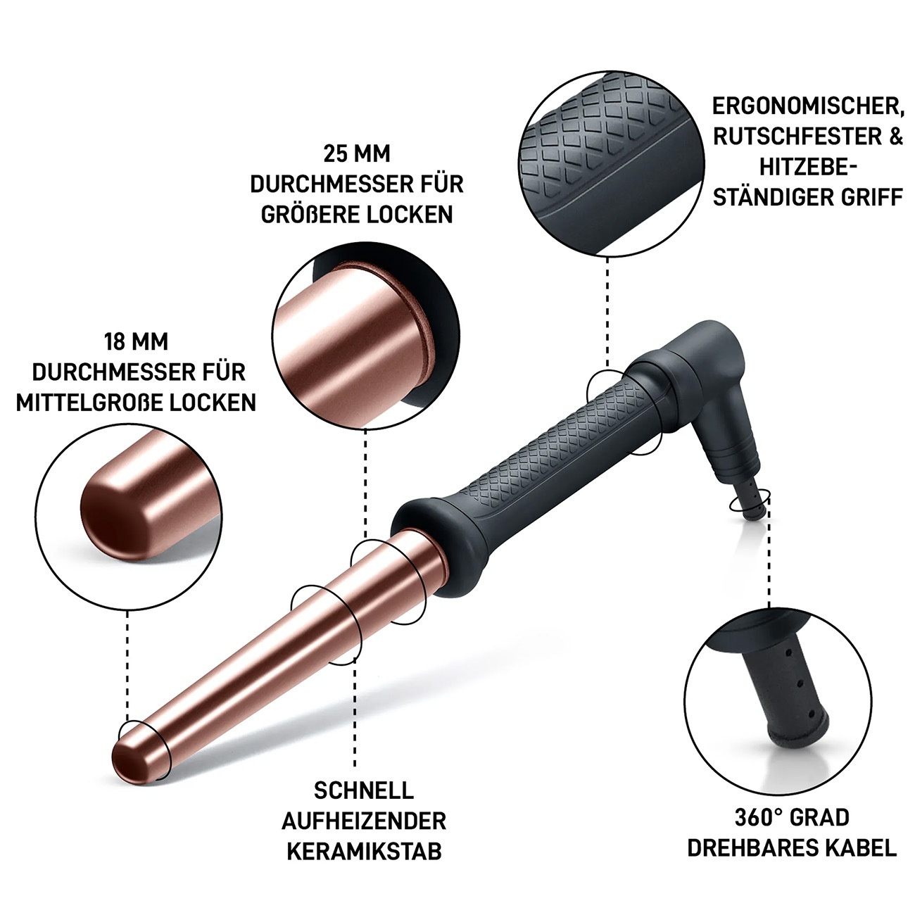 The Rose Gold 18 - 25 mm Curler
