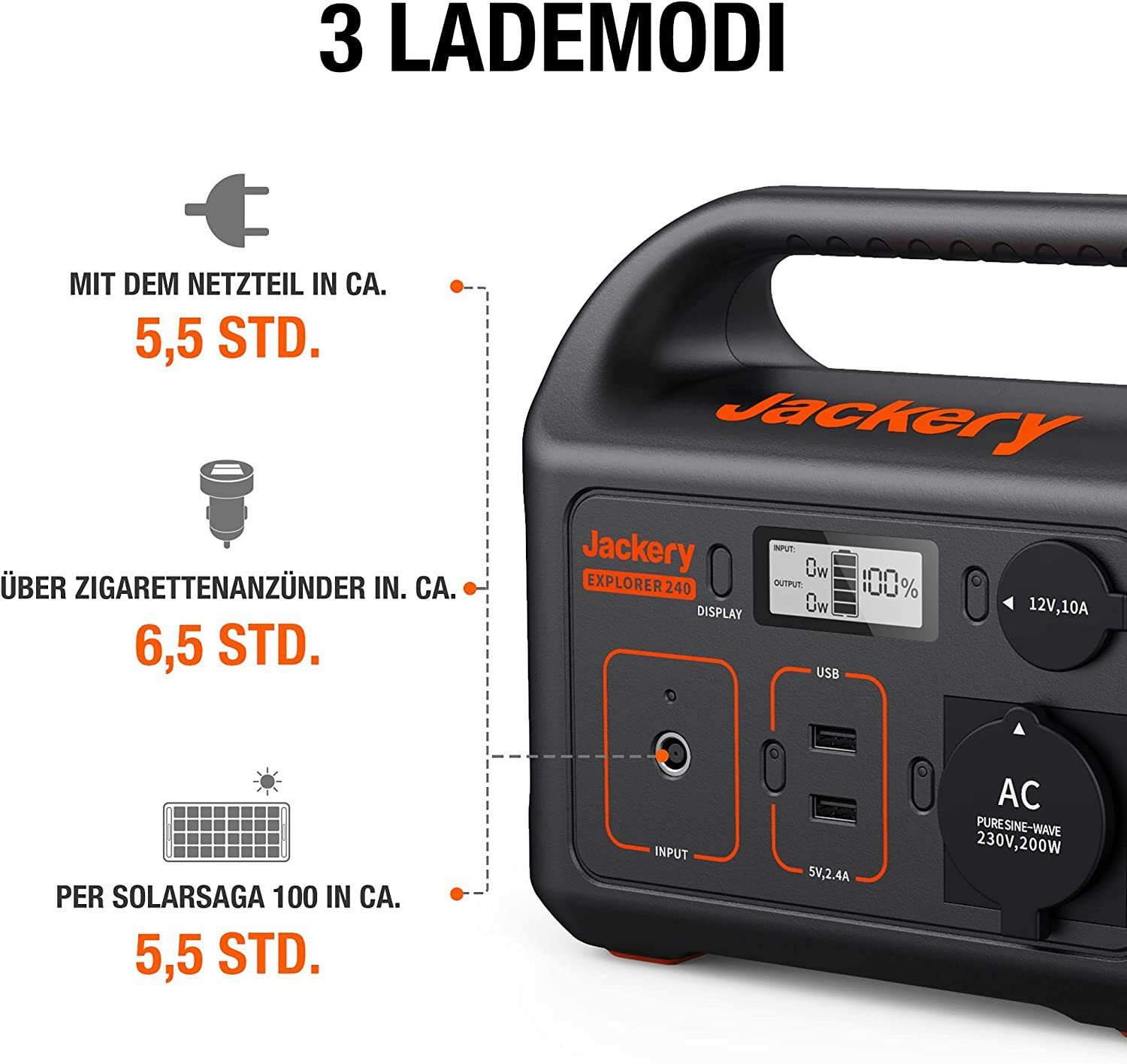 Jackery Stromerzeuger Explorer 240 240Wh Tragbare Powerstation Mobile Stromgenerator, 0,40 in kW, (1-tlg), für Camping, Outdoor
