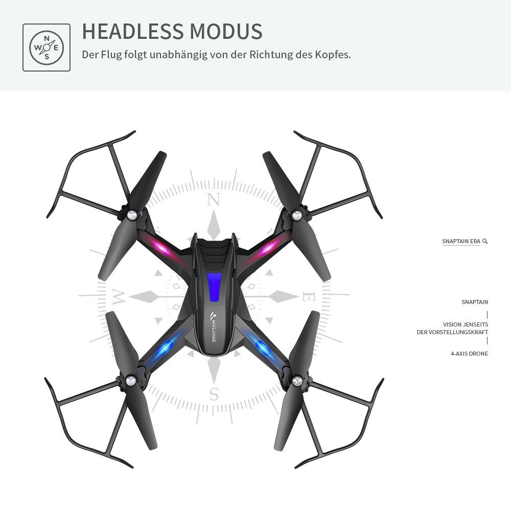 SNAPTAIN S5C Drohne (1080p, HD 1080P,WiFi RC Quadrocopter,RC Drohne für Anfänger mit 2 Batterien)