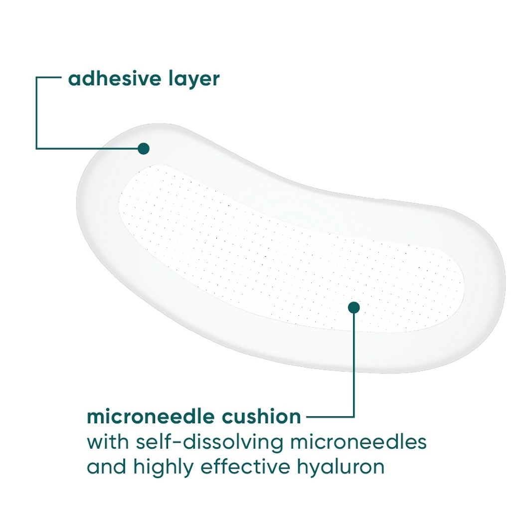 Microneedle Patches