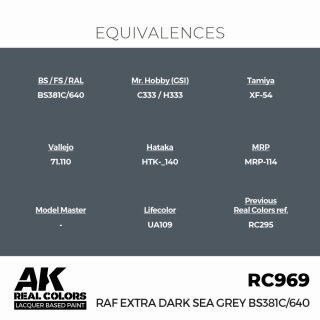 AK - Real Colors - Military - RAF Extra Dark Sea Grey BS381C/640 (17ml)