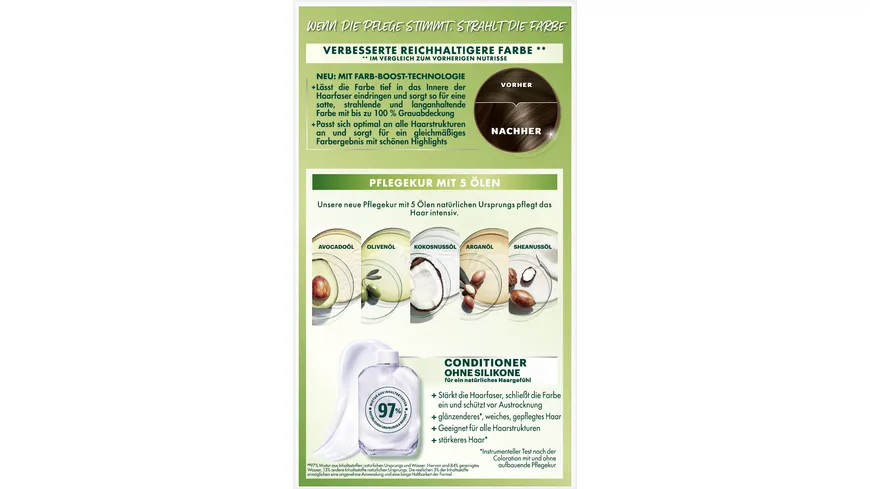 Garnier Nutrisse Ultra Creme Dauerhafte Pflege-Haarfarbe 4 - CHOCOLATE MITTELBRAUN