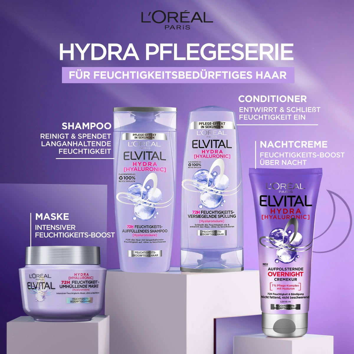 Leave-In Haarkur Hydra [Hyaluronic] Overnight, 200 ml