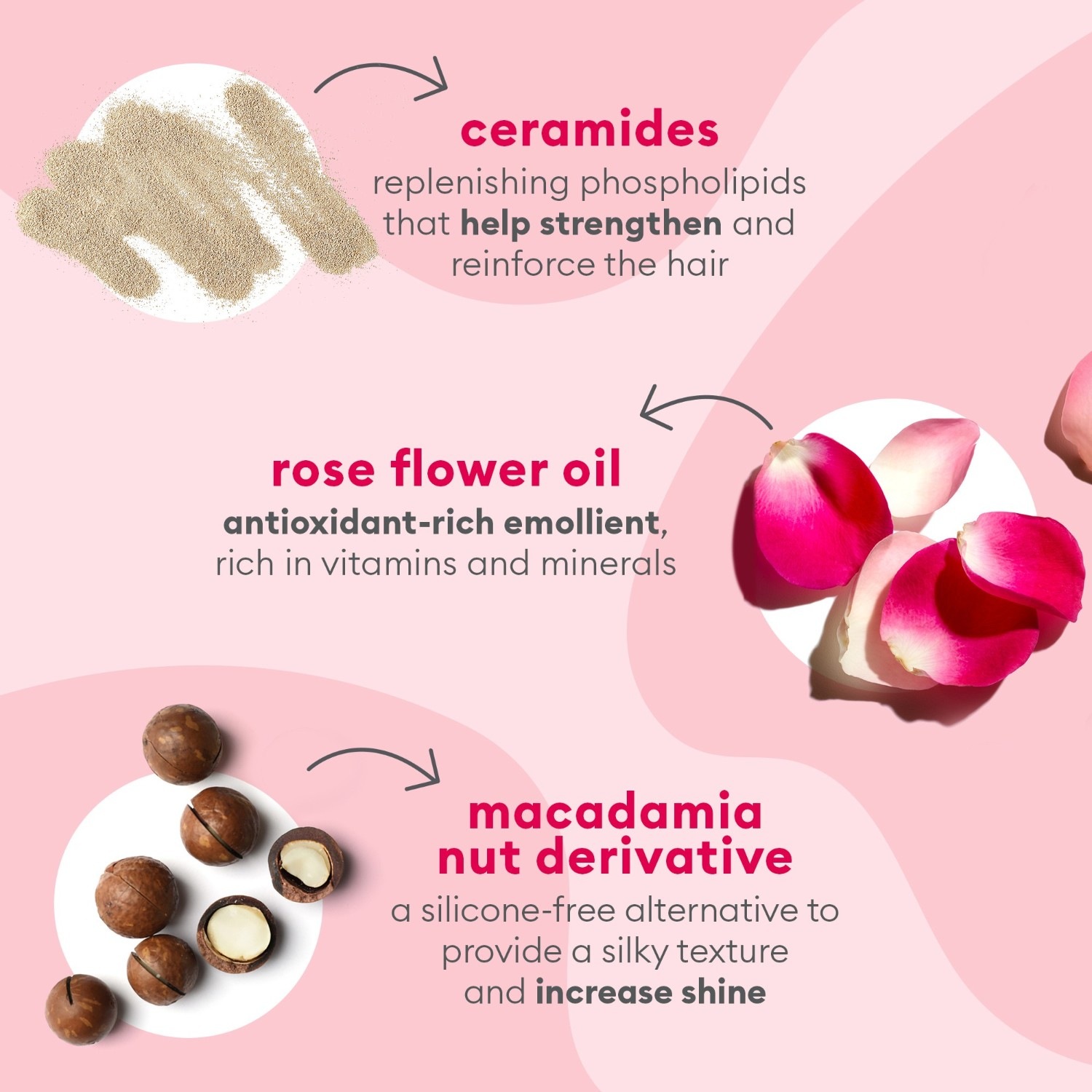 Strenghtening Treatment Oil