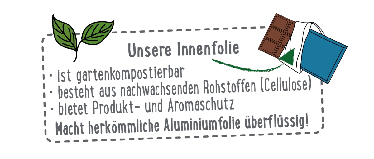 Schokolade, Vollmilch Schokolade ganze Haselnuss 20 %, 100 g