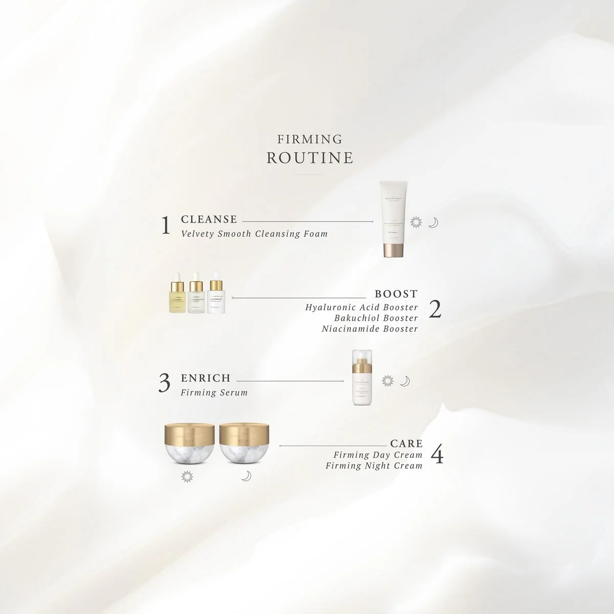 The Ritual of Namaste Niacínamide Natural Booster Serum - Pleťové sérum proti nedokonalostiam pleti