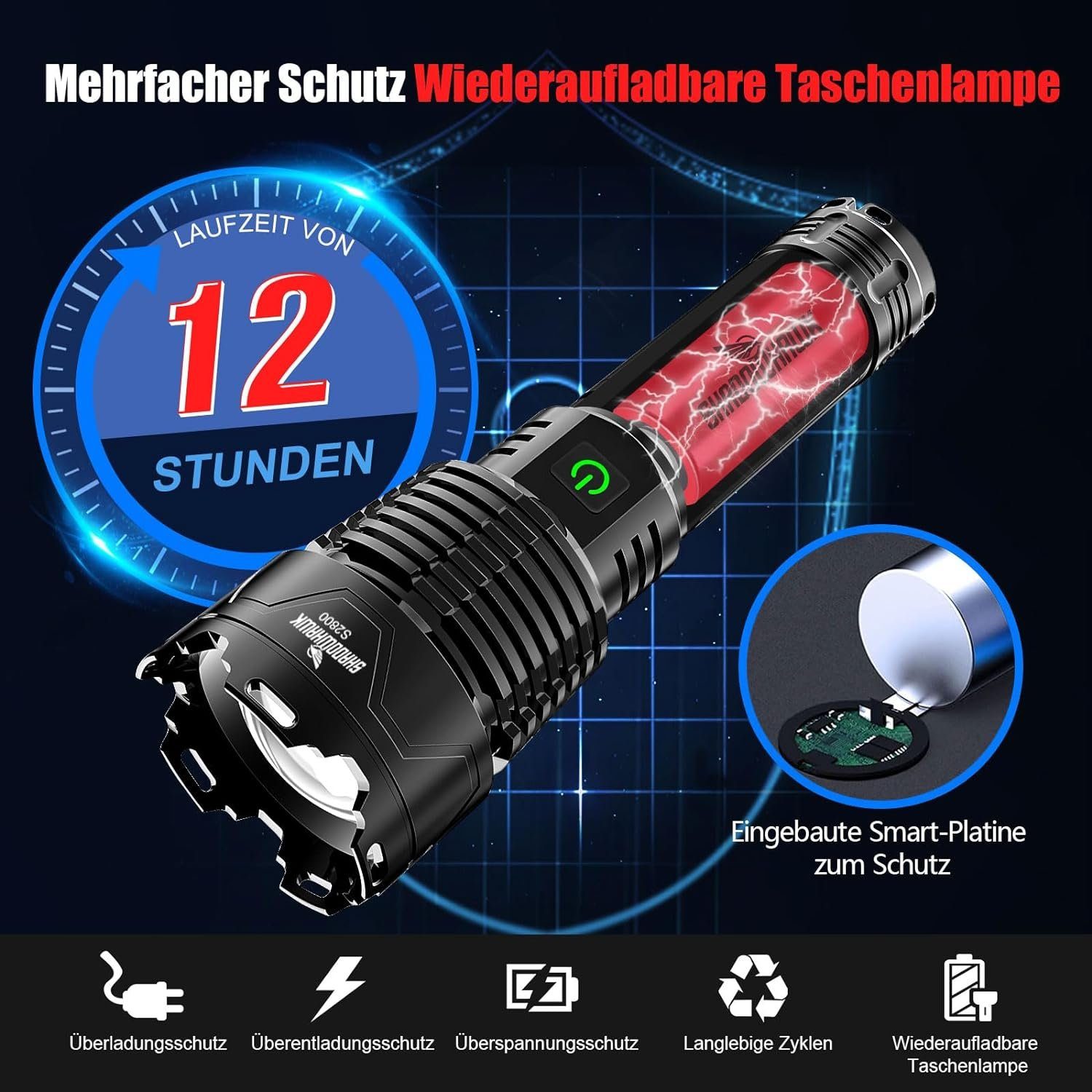 Shadowhawk LED Taschenlampe S2800 – Extrem Hell, 30000 Lumen, Aufladbar, Zoombar, Fokusverstellung (IP67 Wasserdichtigkeit, Inklusive wiederaufladbares leistungsstarker 3,7V 6000mAh Batterie, und USB C Kabel, Taktische Taschenlampe Batteriebetrieben)