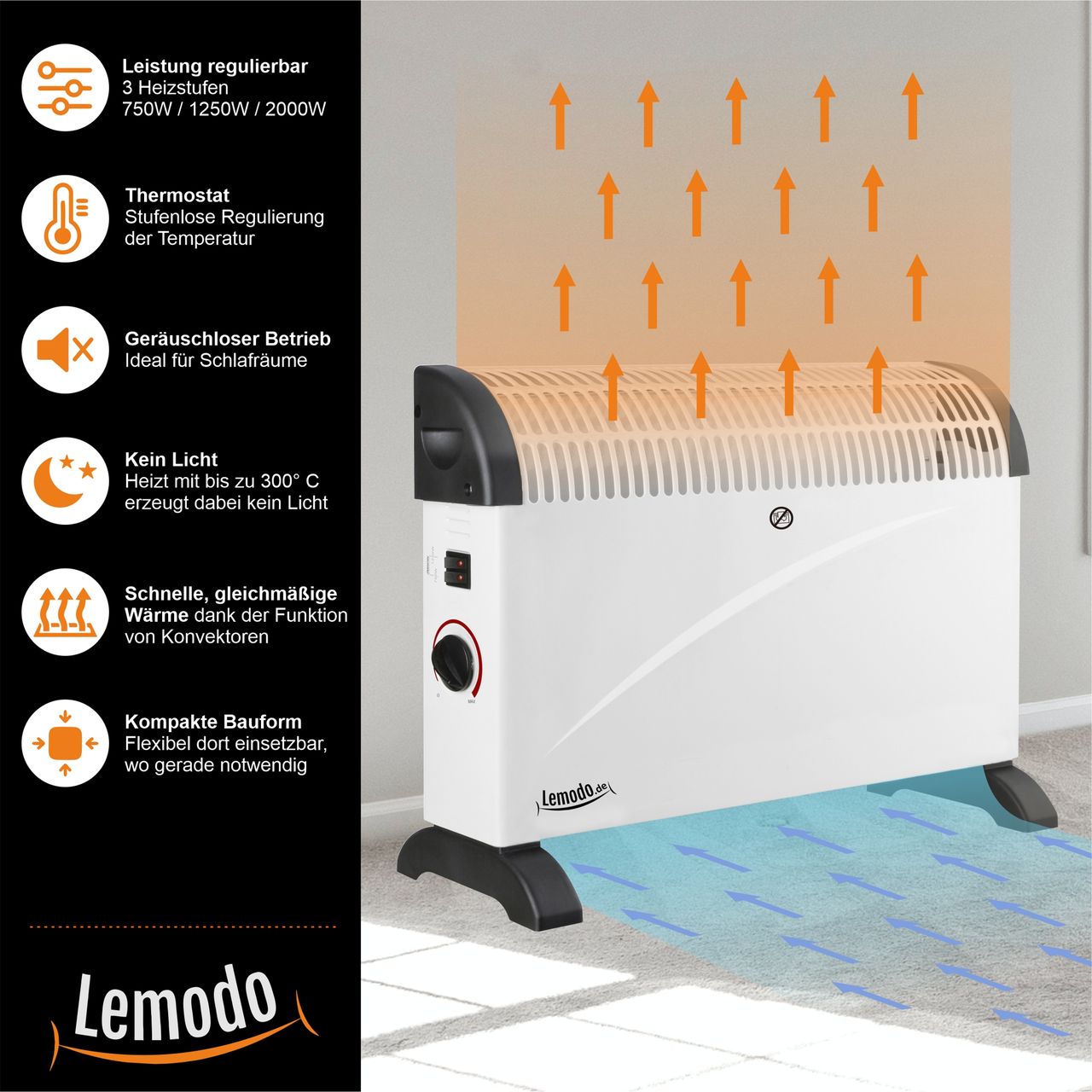 Lemodo Elektroheizung 2000W mit 3 Leistungsstufen