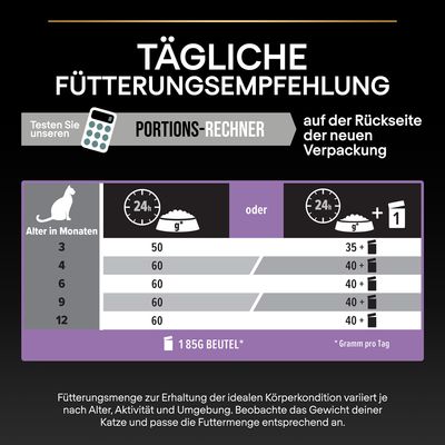 PURINA PRO PLAN Sterilised Kitten Healthy Start Lachs
