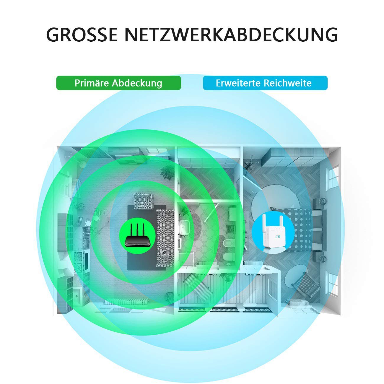 GelldG WLAN Verstärker 300 Mbit/s WLAN Repeater 2.4GHz WiFi Repeater WLAN-Repeater