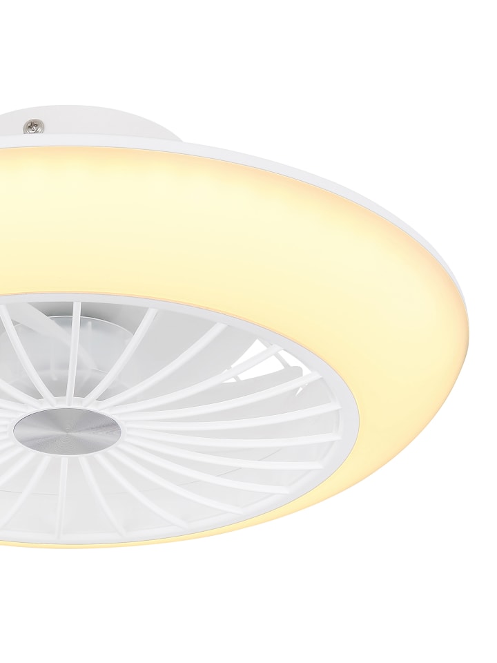 Globo lighting Deckenventilator 