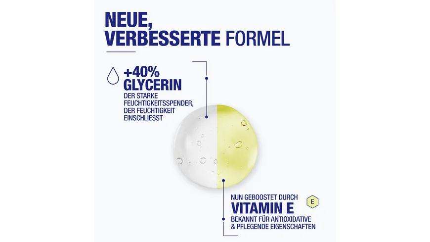 Neutrogena Norwegische Formel Handcreme unparfümiert 50 ml