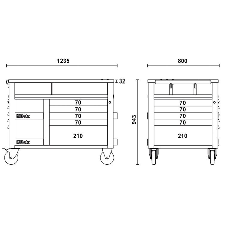 Beta 028003007 SuperTank mobil munkapad fa munkalappal + 10 fiókkal, 588x367 mm - fekete