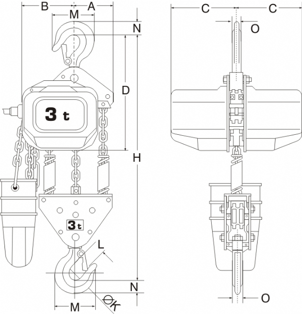 Rema 0512007-3 FBH30/3000/3M Elephant 400 V ηλεκτρικό βαρούλκο αλυσίδας 2 ταχυτήτων 3,0 m 3000 kg 512007