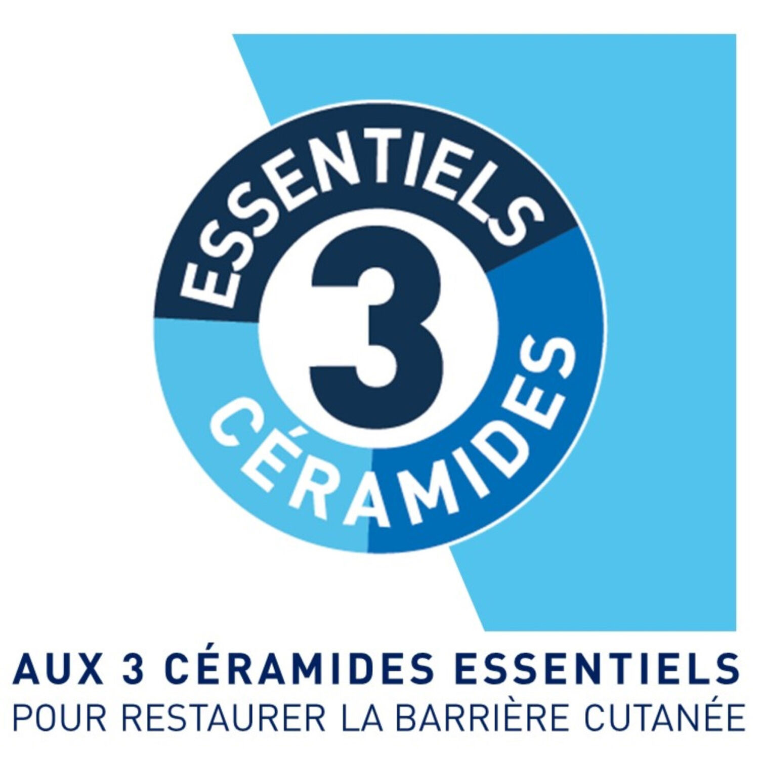Cerave Crème Pieds Régénérante Exfolie et Hydrate 88 ml