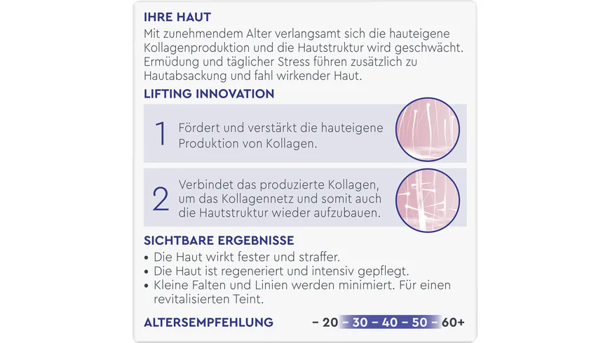 DIADERMINE Lift+ Nachtpflege Nutri-Lifting 50 ml