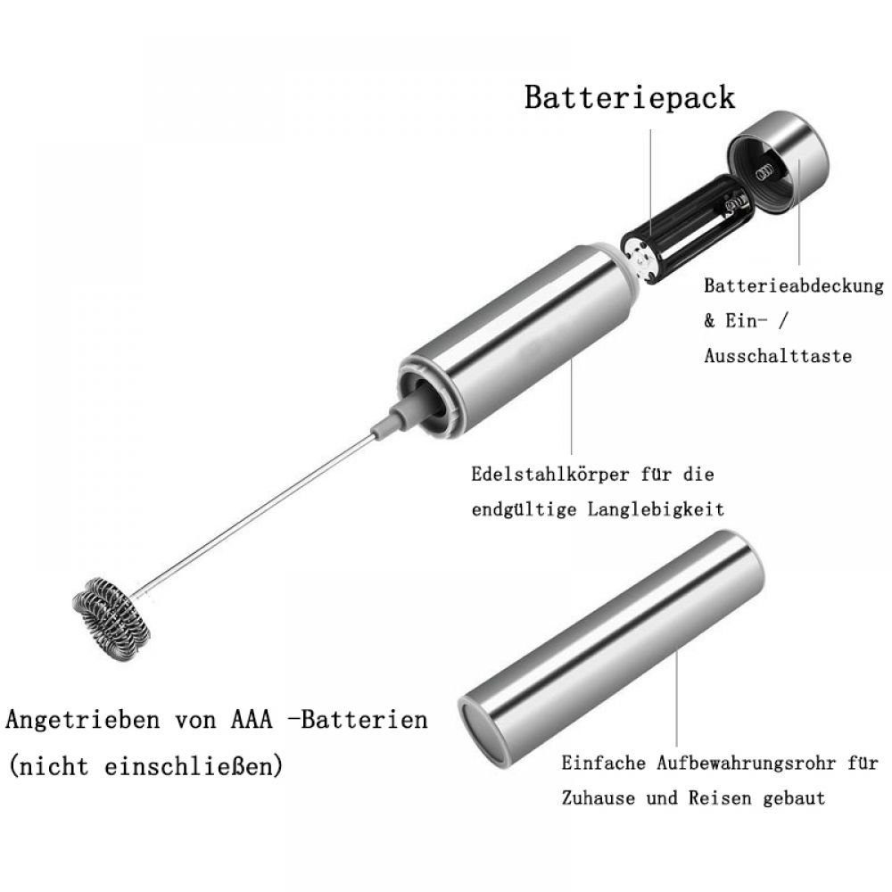 Gontence Milchaufschäumer Elektrischer Milchaufschäumer, Handlicher Elektrische Milchschäumer