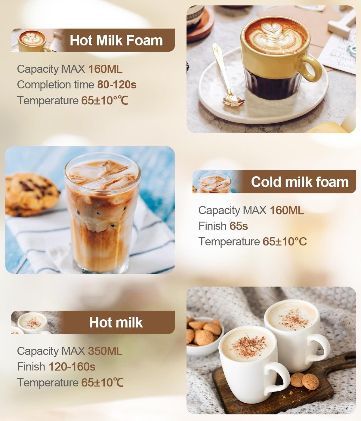 YUHRO Milchaufschäumer Elektrischer Milchaufschäumer, 4-in-1, erhitzt Milch, bietet Schaum., Antihaftbeschichtung, automatisch, für Milch, Kaffee, Schokolade.