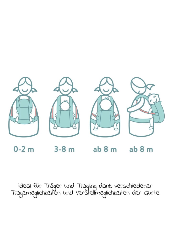 fillikid Babytrage Natural ab 3,5 -20 kg in grau günstig kaufen onesize