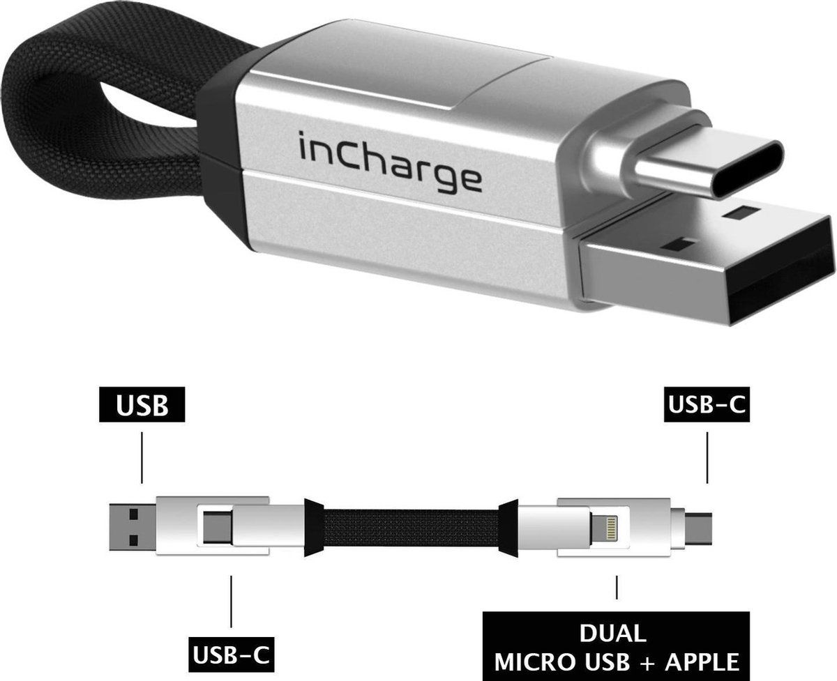 Incharge 6 Ladekabel