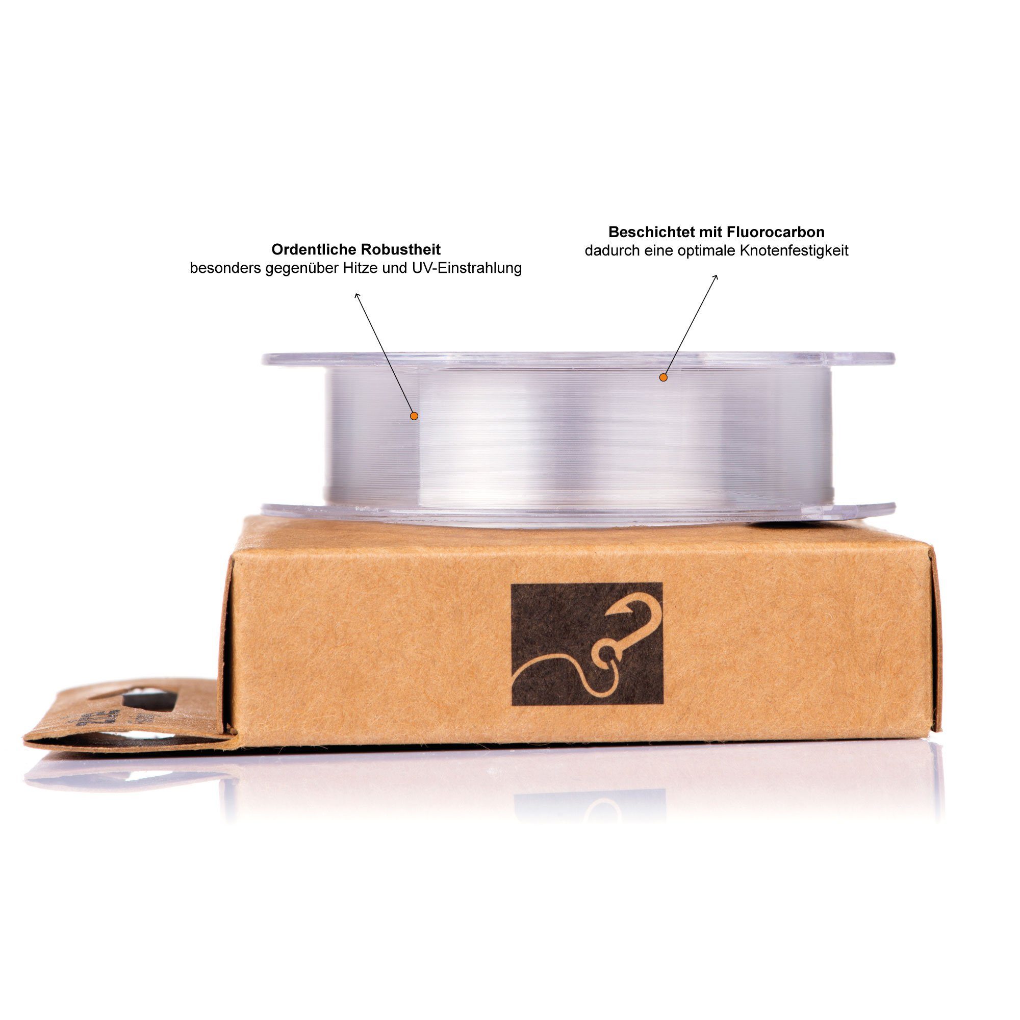 Zite Angelschnur Fluorocarbon Vorfachschnur 0,35mm, 30m - Monofile Zanderschnur
