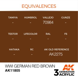 WWI German Red Brown (17 ml)