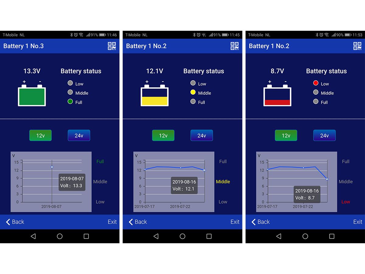 Haba Bluetooth Batteriemonitor