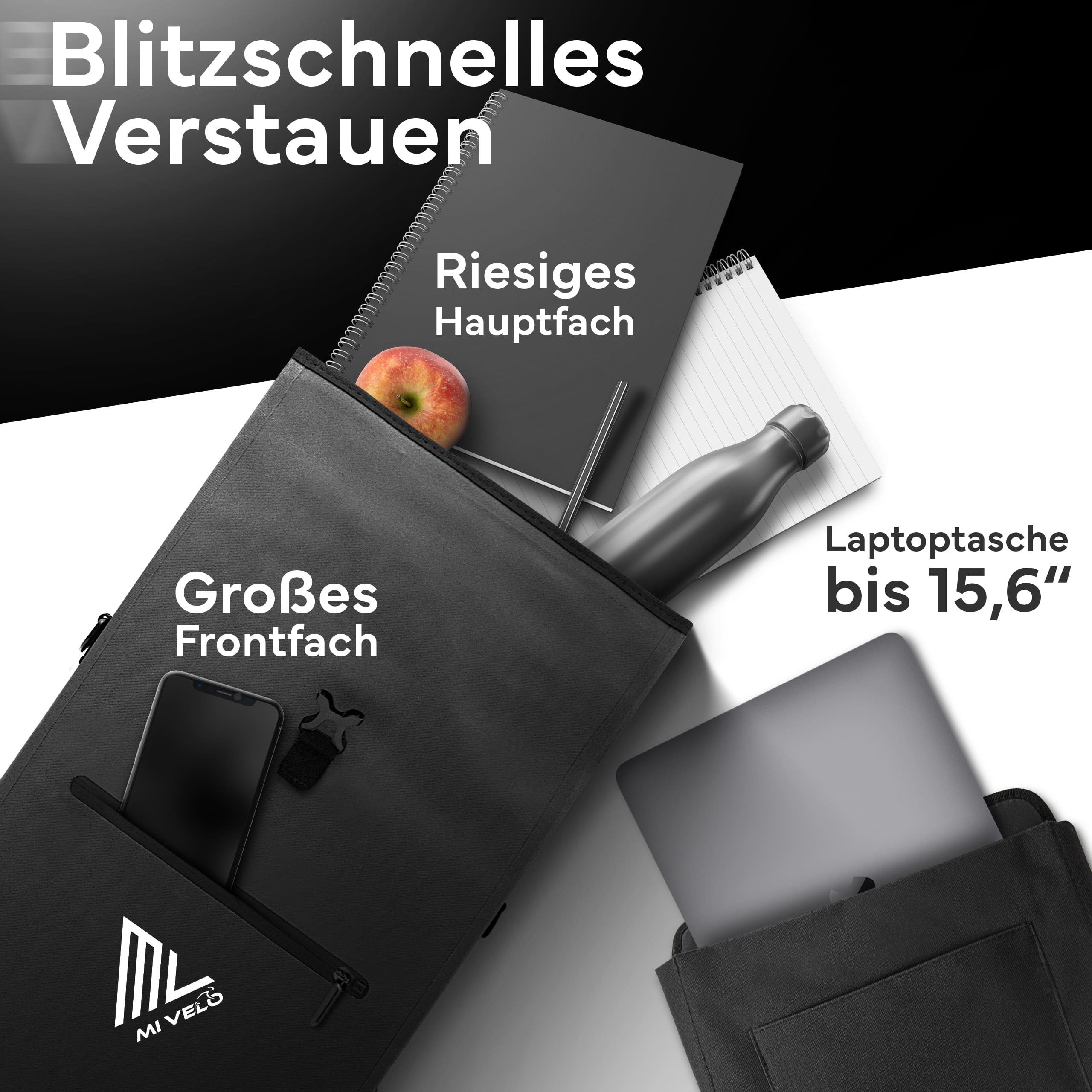 MIVELO Fahrradtasche 3in1 Gepäckträgertasche, Rucksack für Fahrrad Gepäckträger wasserdicht