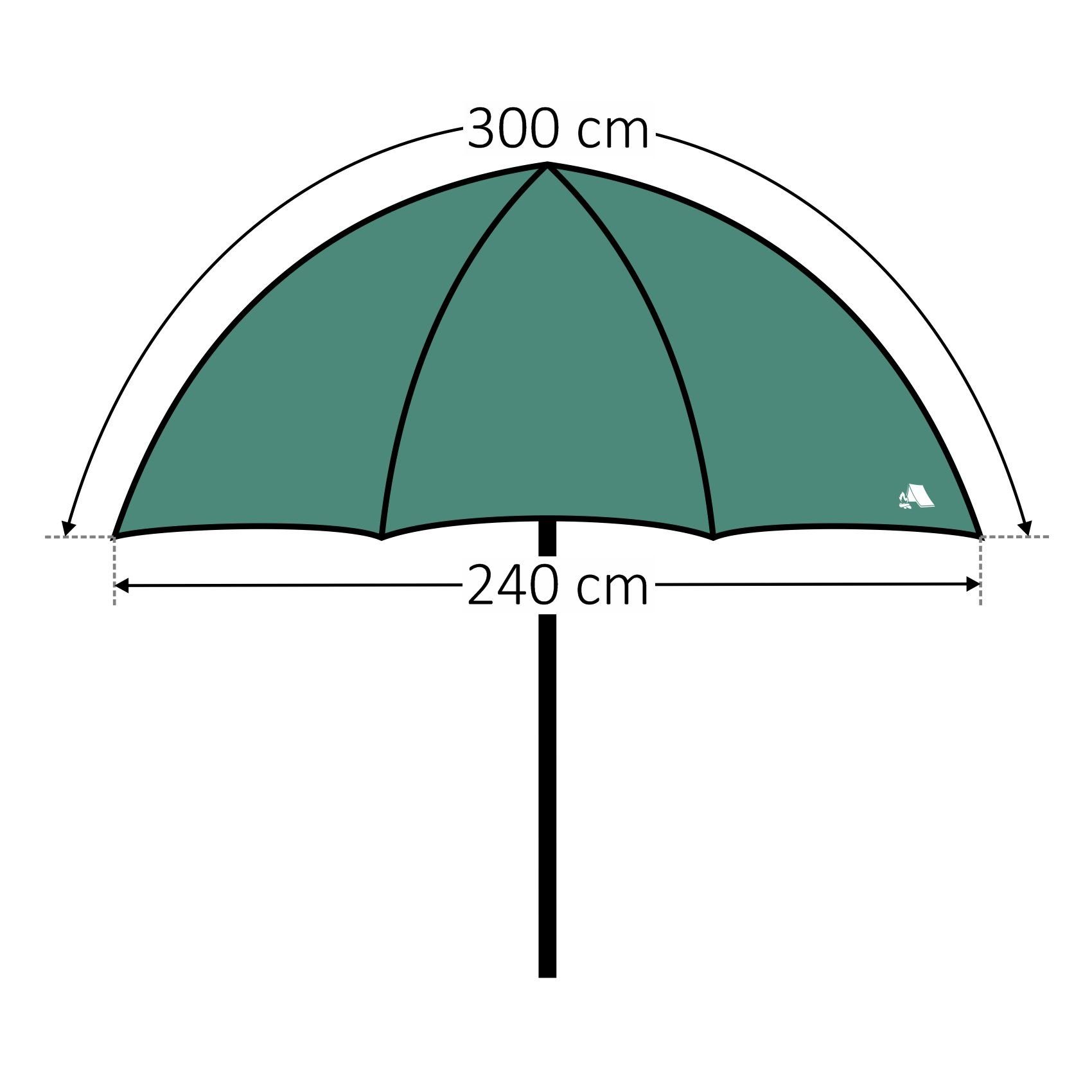 CampFeuer Angelschirm mit Seitenwand, Bogenspannweite 3 m, mit Windschutz und Erdnägel
