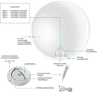 @tec Gartenleuchte Kabellose LED Kugellampe, LED, Outdoor, Kugellampe, Leuchtkugel, Ball, Farbwechsel, 42 Helligkeitsstufen, Fernbedienung, hängend, stehend, spritzwassergeschützt, IP54, Gartenleuchte, innen & außen, Akku, kabellos