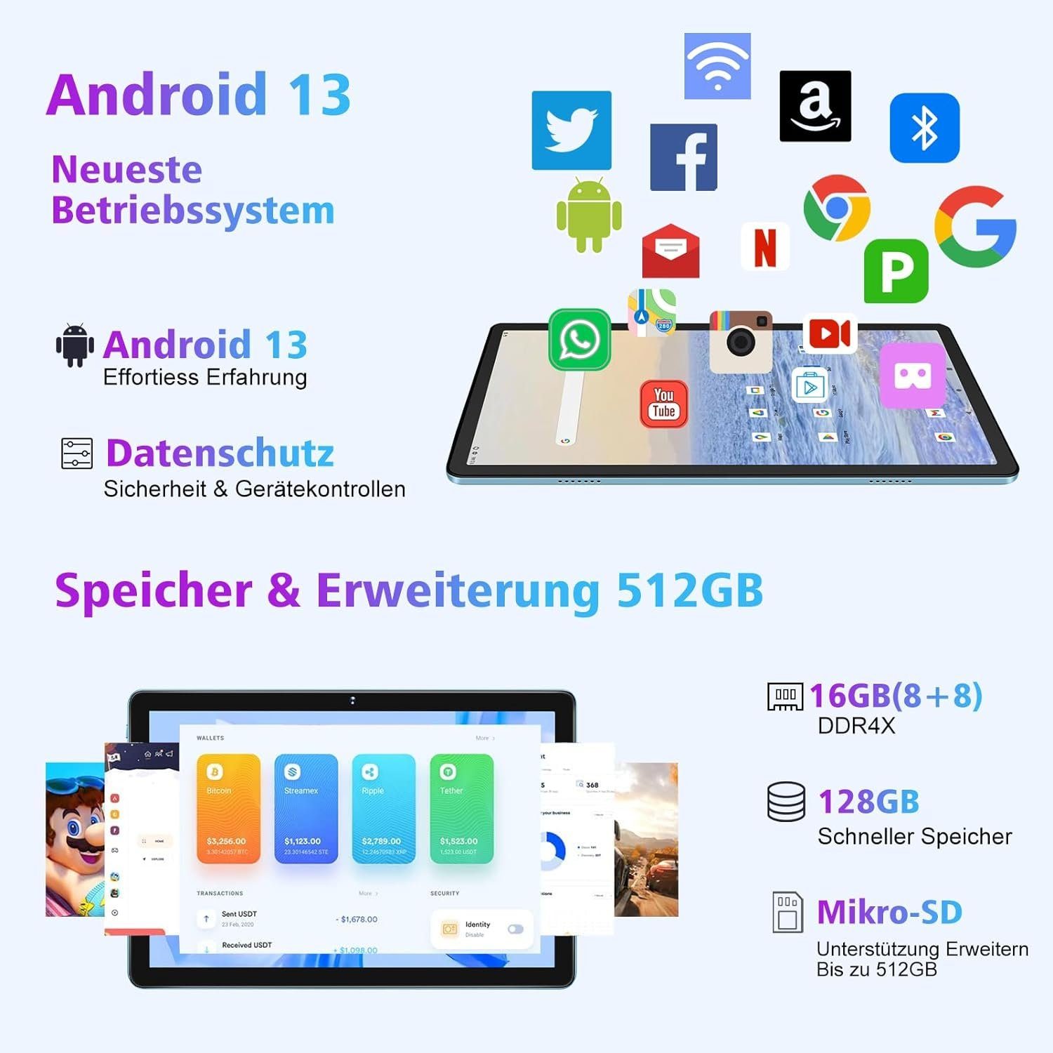 SEBBE 16GB RAM (TF 512GB), MT8183 8-Core 2.0Ghz Tablet (10