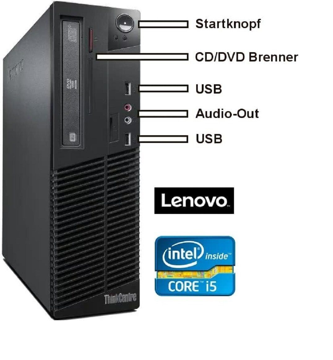 Lenovo i5 Business,mit Windows Computer,Mini Pc,Office,HomeOfficePc Business-PC (Intel Core i5 4570, UHD Graphics, 16 GB RAM, 512 GB SSD, Luftkühlung, 2 Monitor Anschlüsse, Multimedia Workstation, Intel, Angebot, Business)
