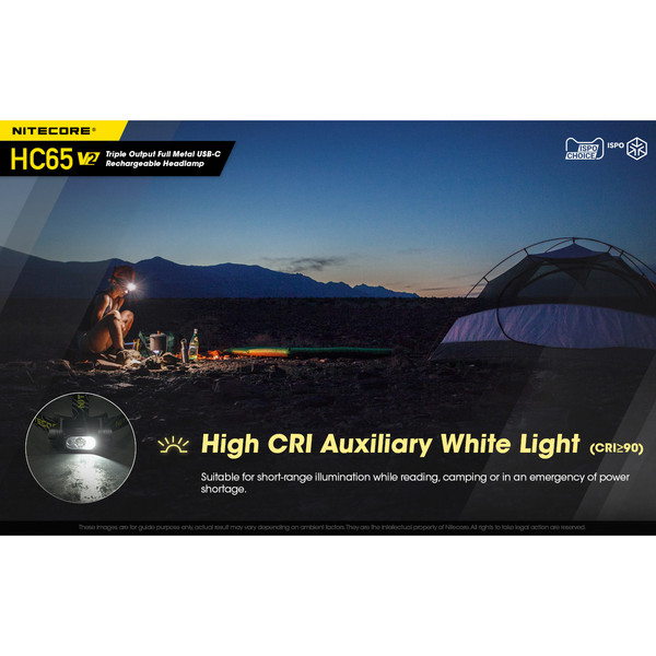 HC65 V2 - Stirnlampe