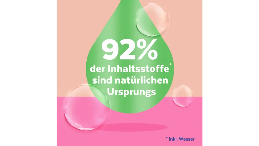 Sagrotan No Touch Brombeere & Waldfrüchte​ Nachfüllung 250 ml