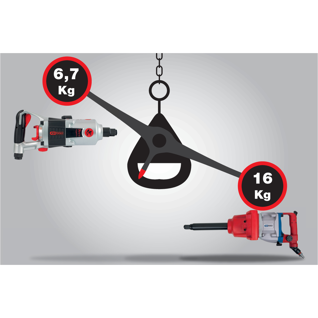KS Tools 515.3260 3/4