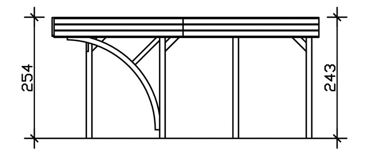 Skanholz Doppelcarport Friesland 7, BxT: 557x555 cm, 201 cm Einfahrtshöhe