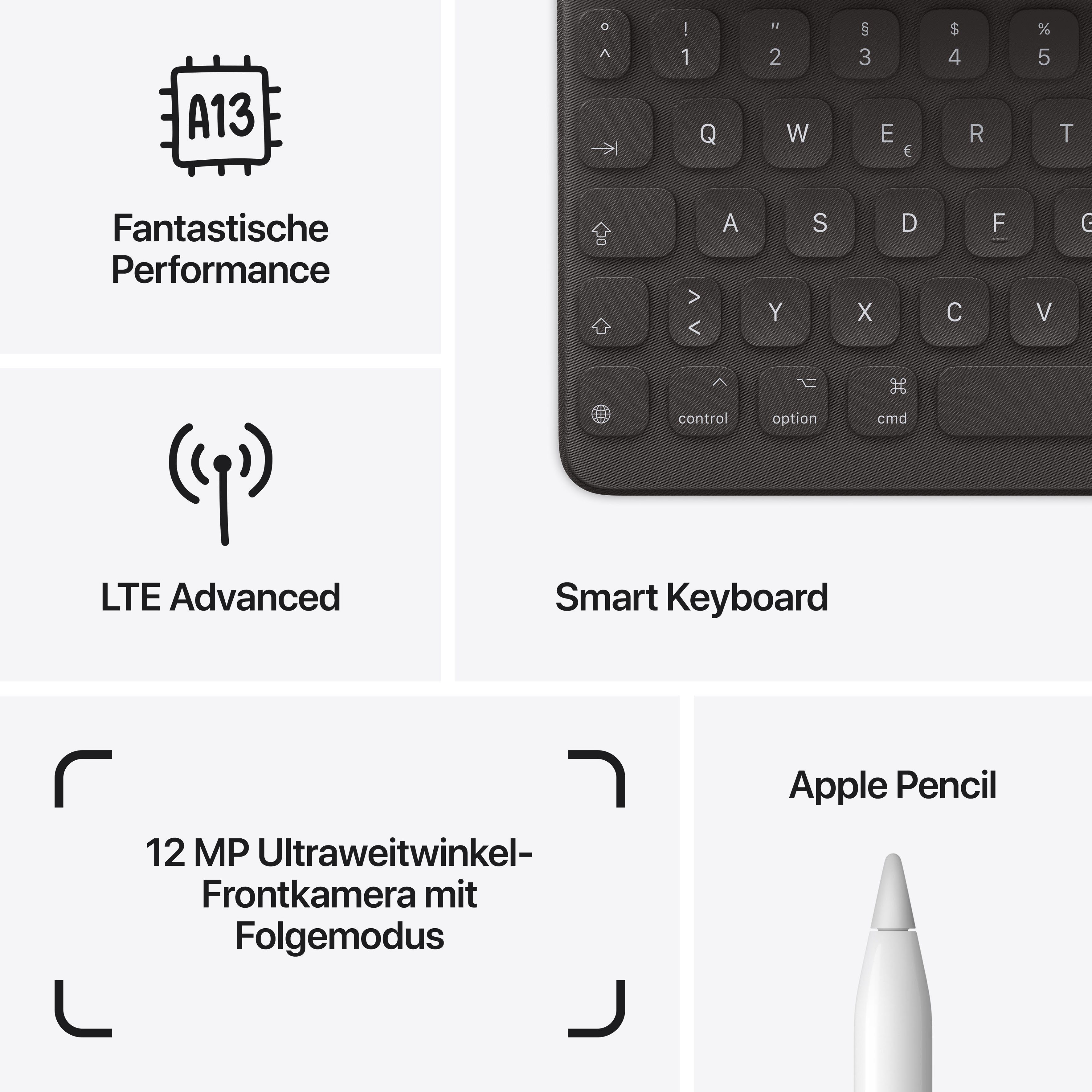 Apple iPad 10.2