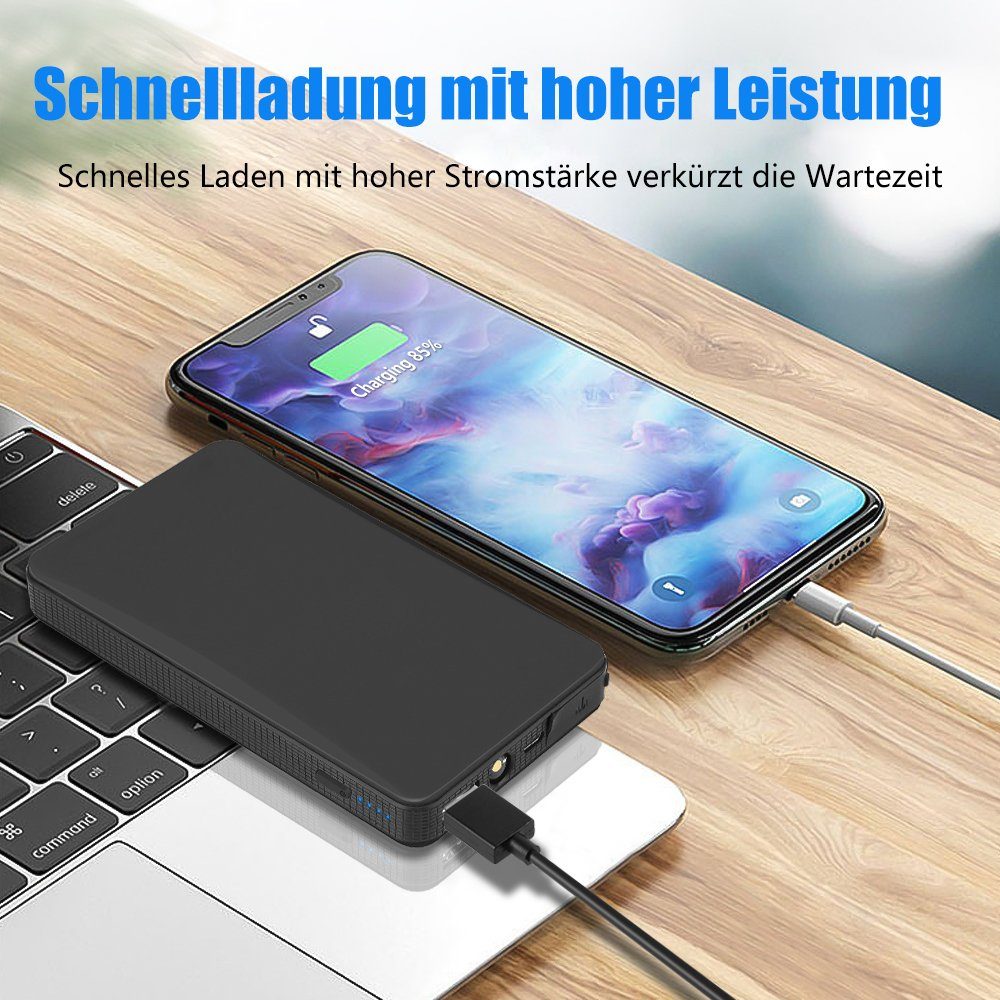 MDHAND Schwarzes tragbares 6000mAh Autobatterie-Ladegerät (2-tlg., Fast Charge)