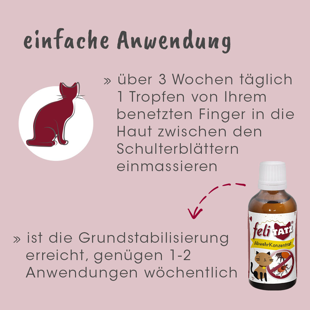 feliTATZ Ungeziefer- & Zeckenschutz feliTATZ AbwehrKonzentrat