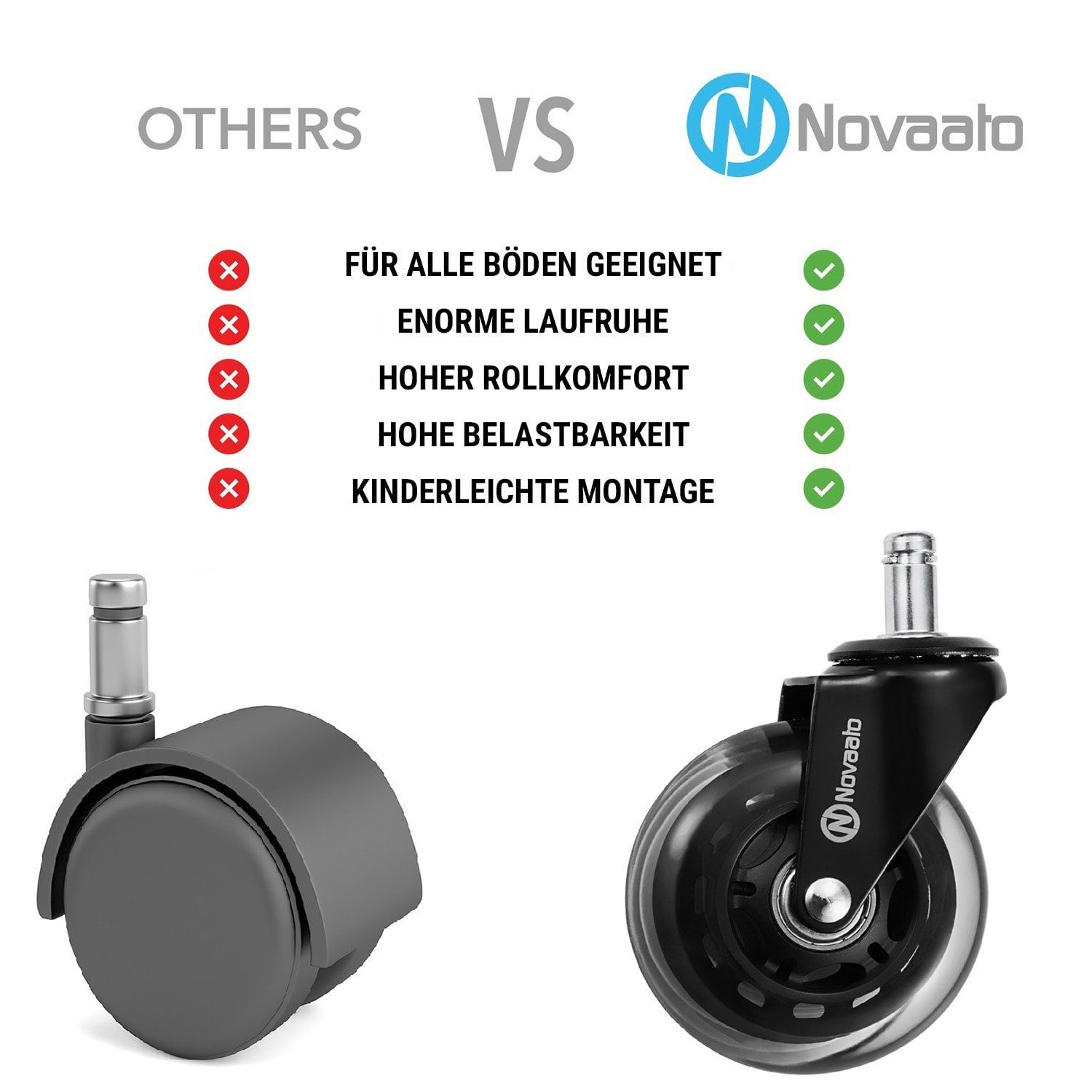 ONECONCEPT Stuhlrolle Bürostuhlrollen 5 Rollen 11 x 22 mm 360° drehbar austauschbar, (2-St)