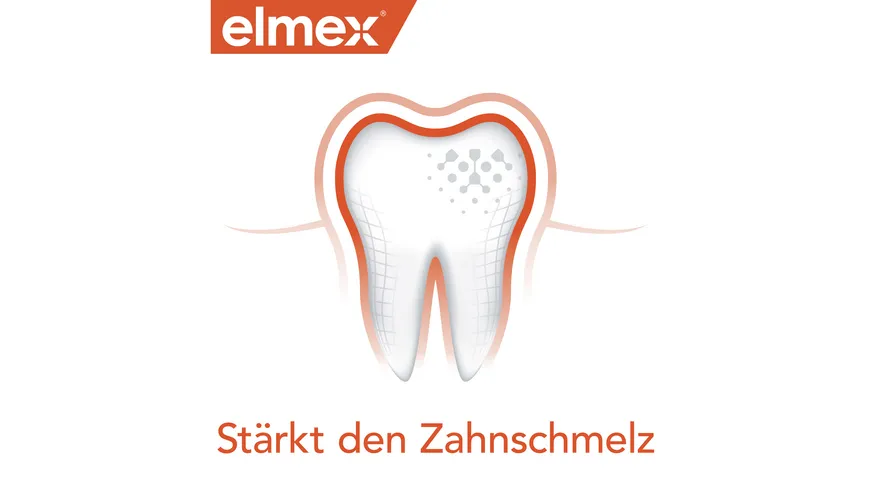 elmex Zahnpasta Kariesschutz – medizinische Zahnreinigung für hochwirksamen Kariesschutz 75 ml
