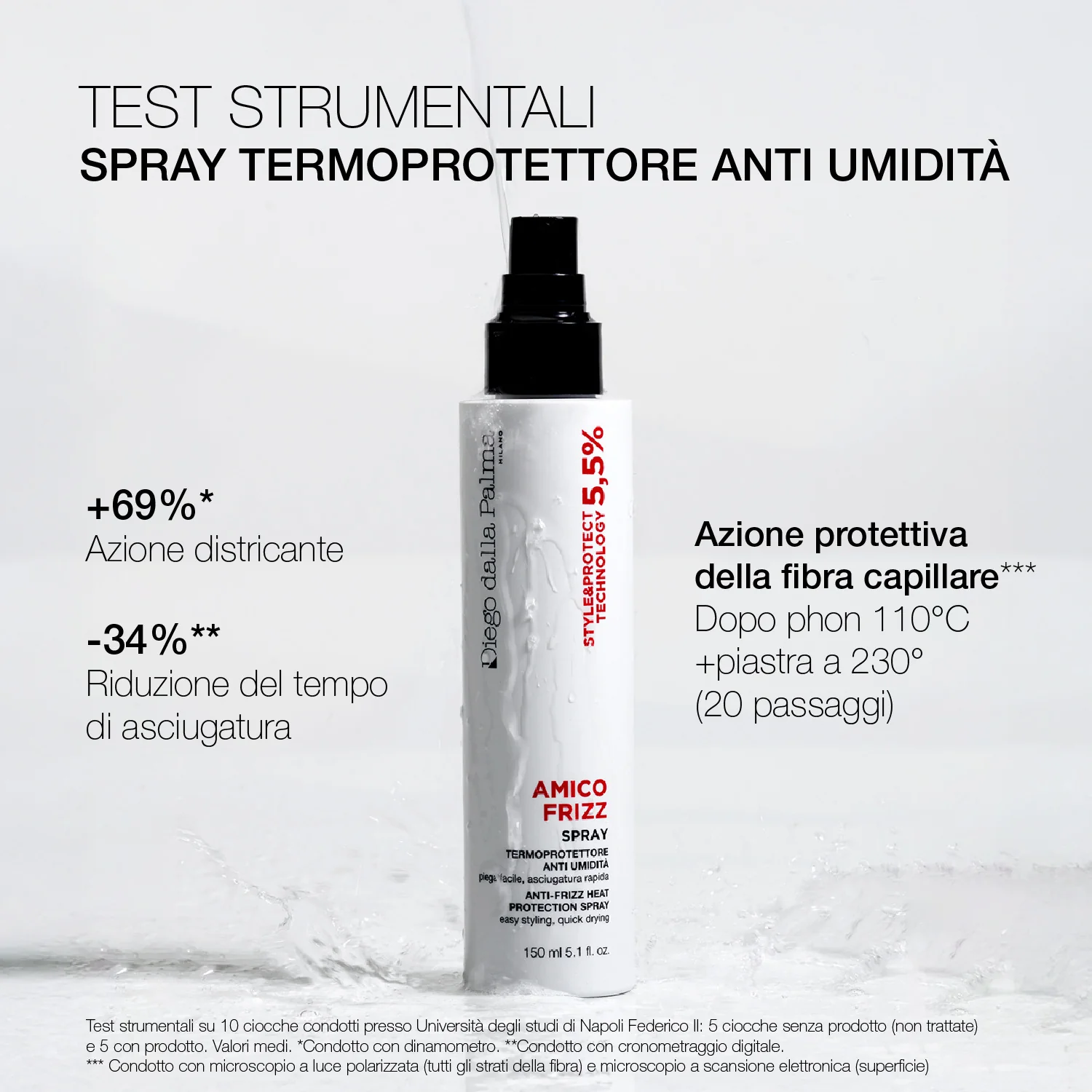 AMICO FRIZZ Hair - Sprej za zaštitu od topline protiv vlage - Sprej za zaštitu od topline