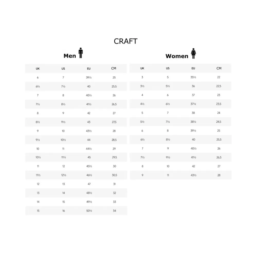 Craft FUSEKNIT X II M 1909298-999900 / schwarz