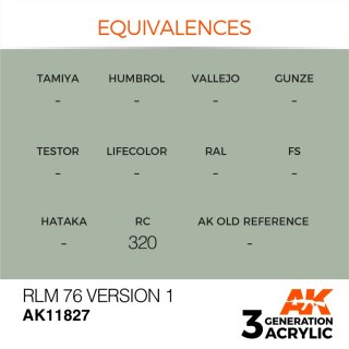 RLM 76 Version 1 (17 ml)