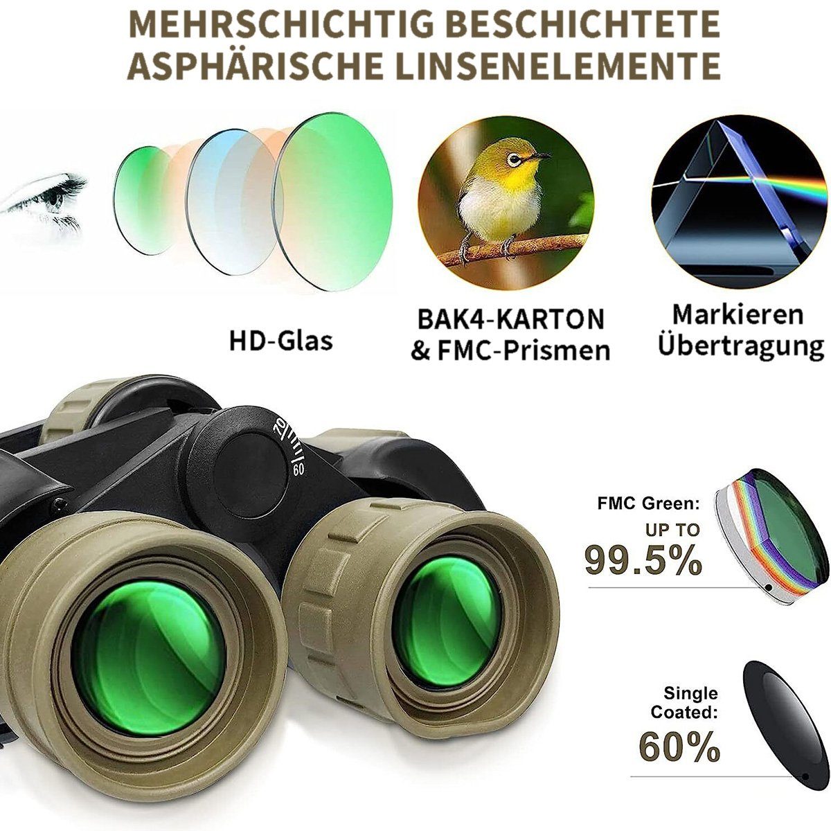 flowgoer HD Military Zoom Binoculars - 20x50 Optics for Hunting, Camping Fernglas (56 m/1000 m weites Sichtfeld, BAK4-Prisma, wasserdichtes Gehäuse)
