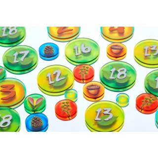 Photosynthesis Token Set