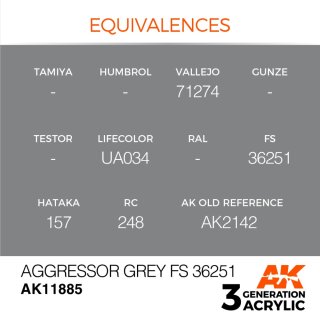 Aggressor Grey FS 36251 (17 ml)